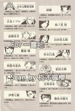 Bleach The Death Save The Strawberry Bleach Wiki Fandom Bleach The Death Save The Strawberry Bleach Wiki Fandom