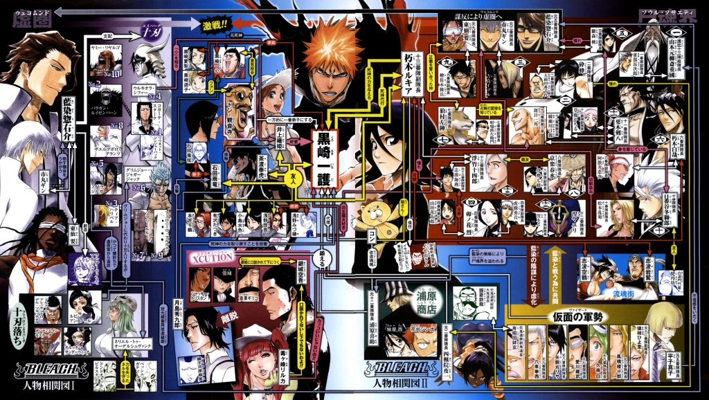 Hitsuhina Gallery Bleach Couples Wiki Fandom