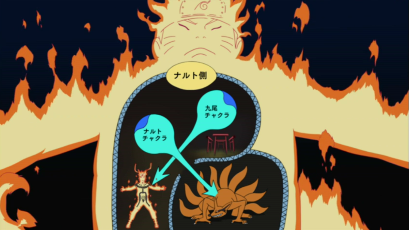 Tsumitai Jujika (Zanpakutō spirit), Bleach Fan Fiction Wiki