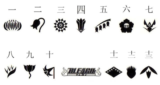 久保帯人公式ファンクラブサイト『Klub Outside』