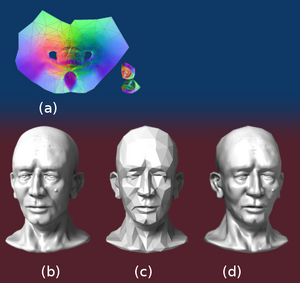 เปรียบเทียบโมเดลที่ใช้ normal map