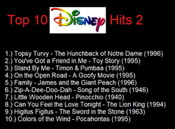Top 10 Disney Hits 2.png