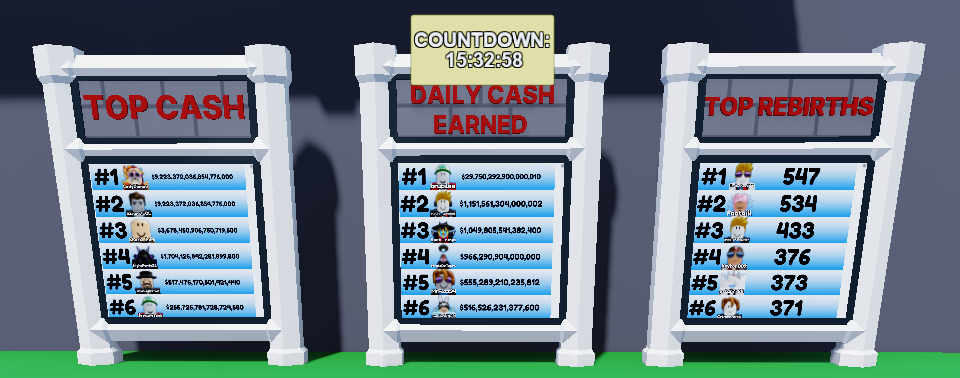 Leaderboard, Roblox Wiki