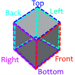 BlockFaces2