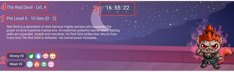 Raidboss V2 Breakdown.png