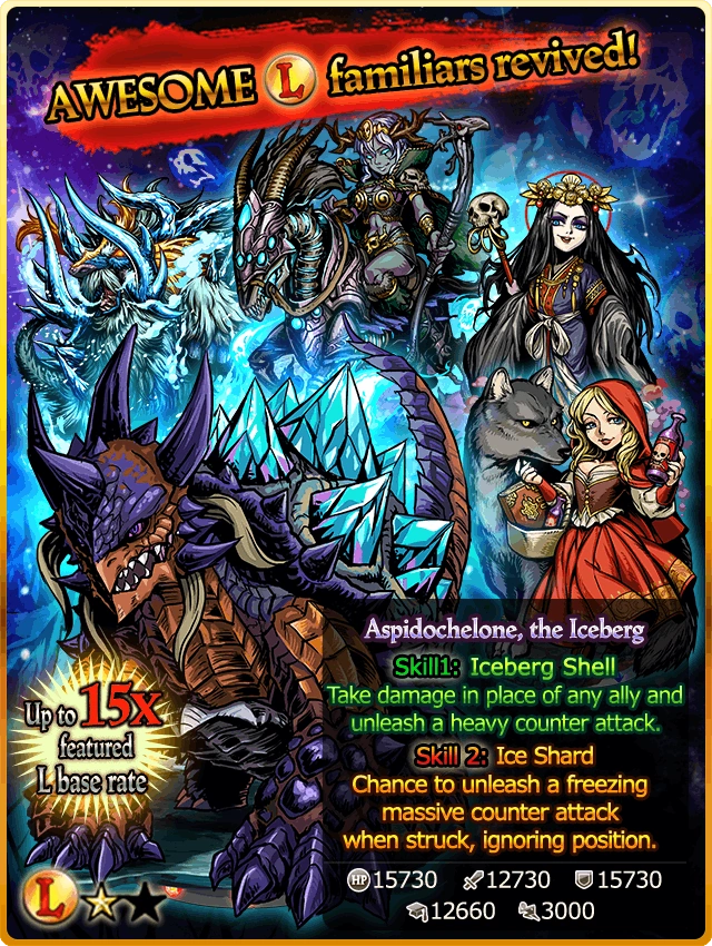 Resurrection Pacts Blood Brothers Wiki Fandom