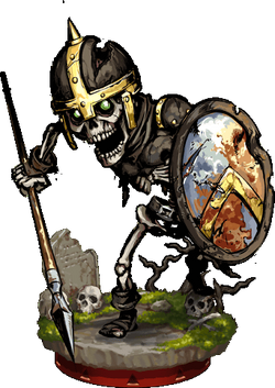 Skeleton Spearman + Figure