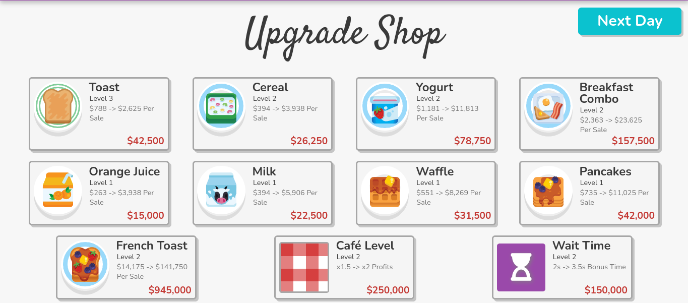 Cafe Blooket Wiki Fandom