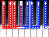 Piano Keys