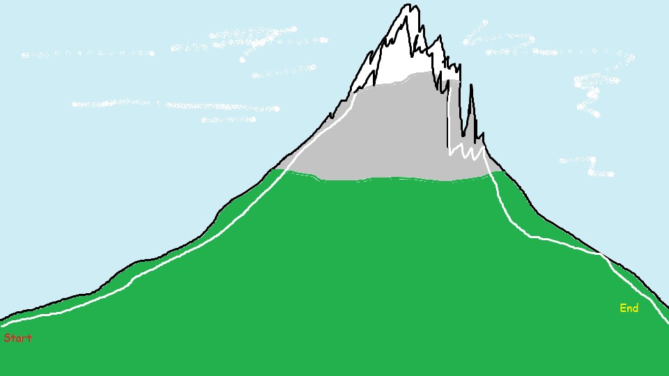 mt-mounty-bloons-conception-wiki-fandom