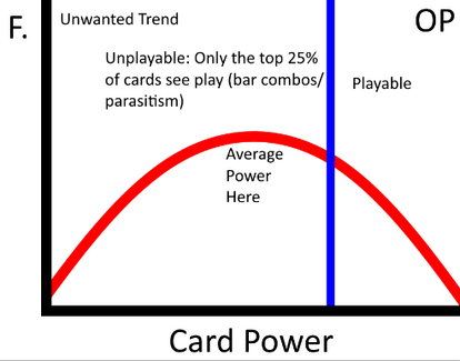 CardPowerImage.png
