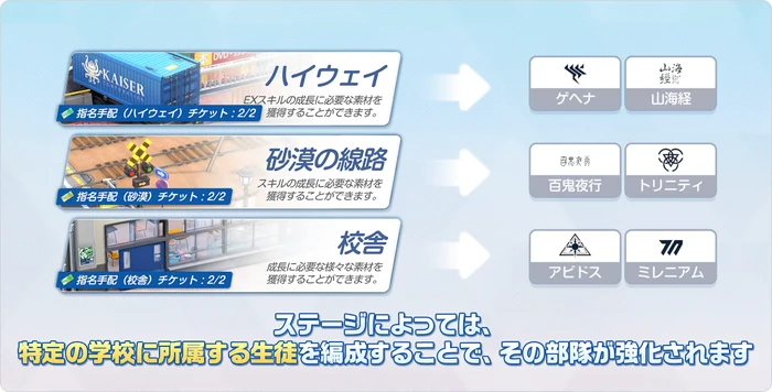 Fugitive Warrant Blue Archive Wiki Fandom