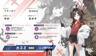 Kasumi Stats