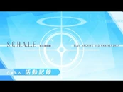 3rd Anniversary Review