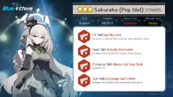 Global Sakurako Idol Stats