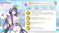 Global Sumire Part Timer Stats