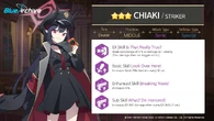 Global Chiaki Stats