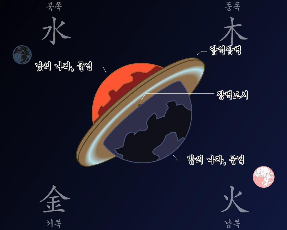 Jefferies 미래 청사진 프로젝트.ity\, image size:1000x800