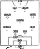 Kuon Formation Team Z vs Team Y.png (263 KB) Kuon Formation (4-1-4-1)