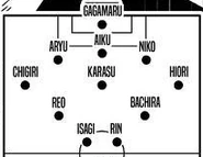 11 titular japon sub-20 vs nigeria.png (18 kB) 11 Titular VS Nigeria Sub-20 (5-3-2)