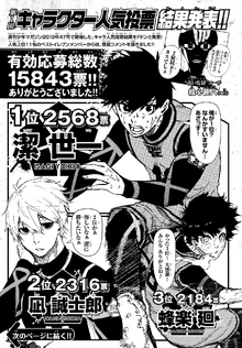 First Popularity Poll Page 1