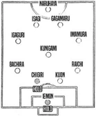 Naruhaya Formation Team Z vs Team Y.png (232 KB) Naruhaya Formation (4-1-4-1)