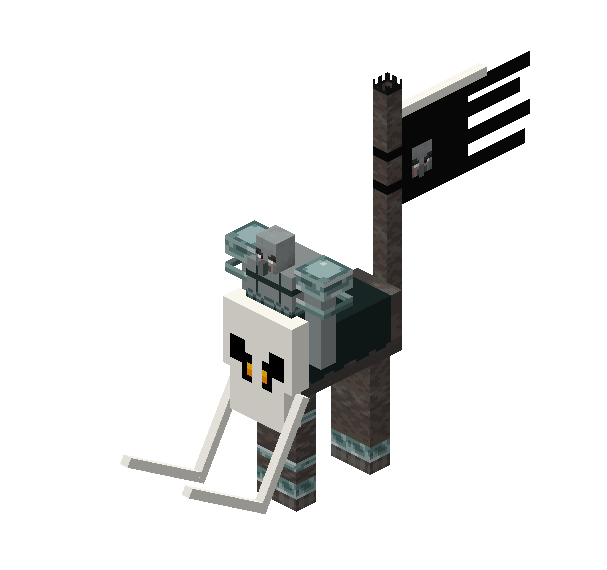 Warchief Bluemysterious0 Seires Wiki Fandom Warchief Bluemysterious0 Seires Wiki Fandom