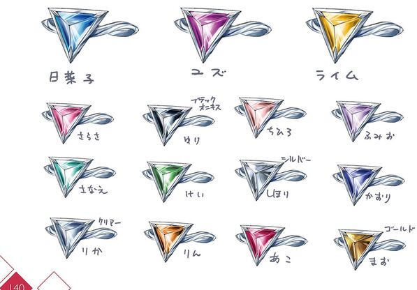 Reflector rings br1