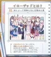 【イローデッドとは】[8]#ブルリフS 秘密ノートを公開！このページでは「イローデッド」とはどのような存在なのか、そして彼女たちが通う学校についてがまとめられています！