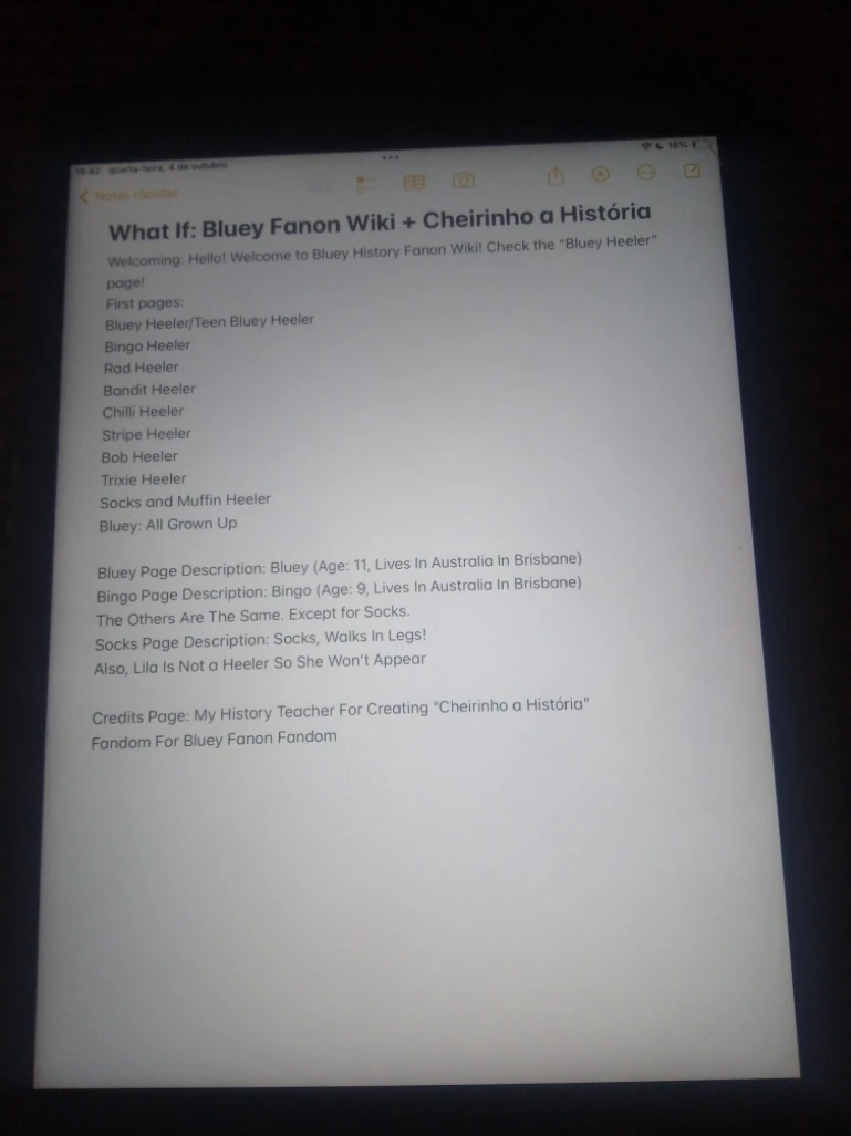 Bluey History Fanon Wiki Bluey Fanon Wiki Fandom