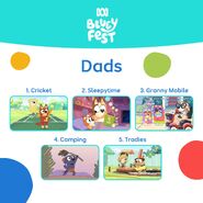 Results for top five episodes voted by fathers in Australia[12]