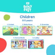 Results for top five episodes voted by children to five years old in Australia[9]