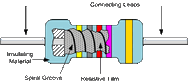 Film resistor