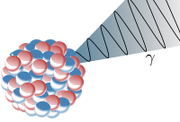 200px-Gamma Decay