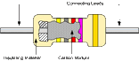 Carbon resistor