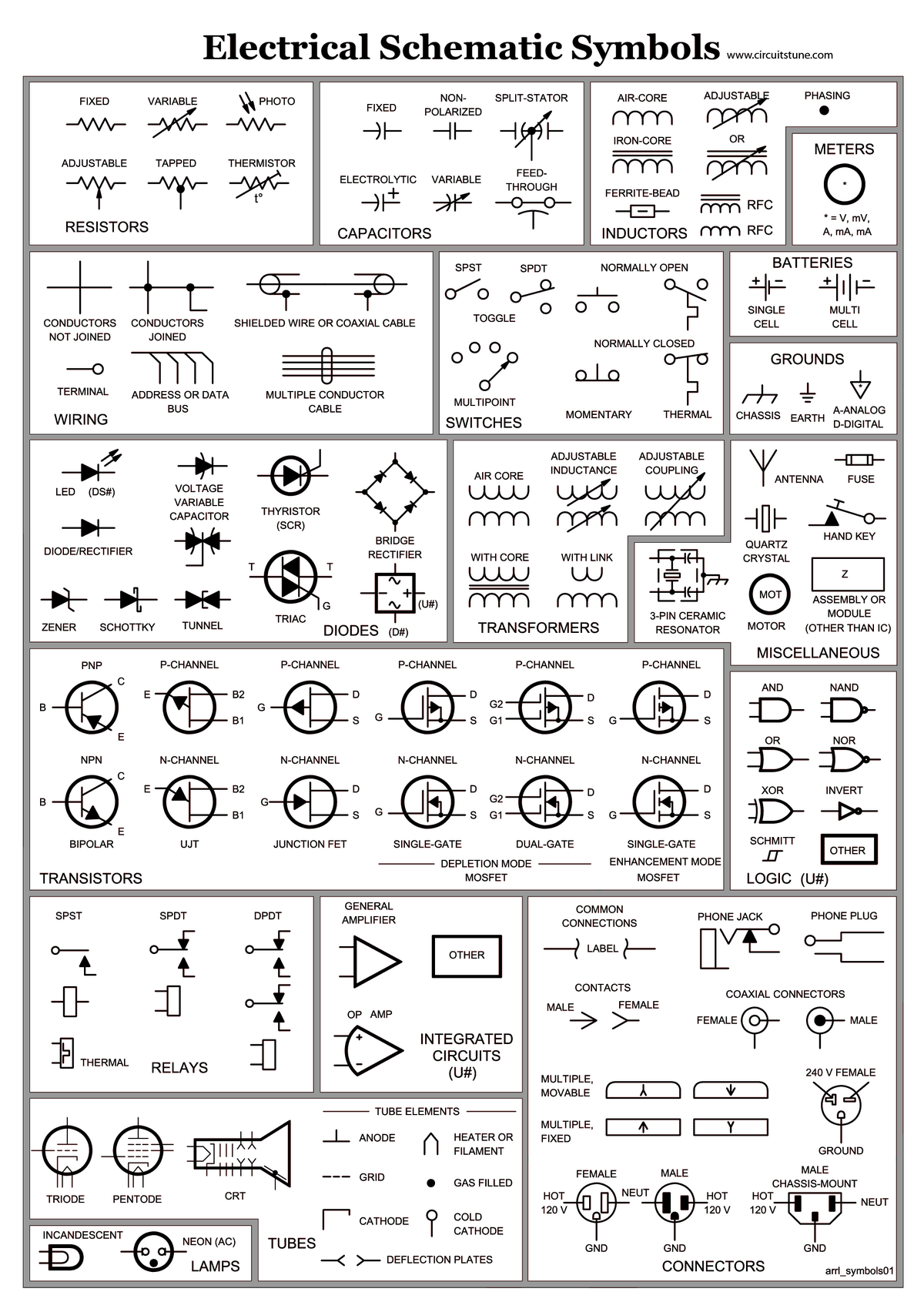 electrical switches symbols