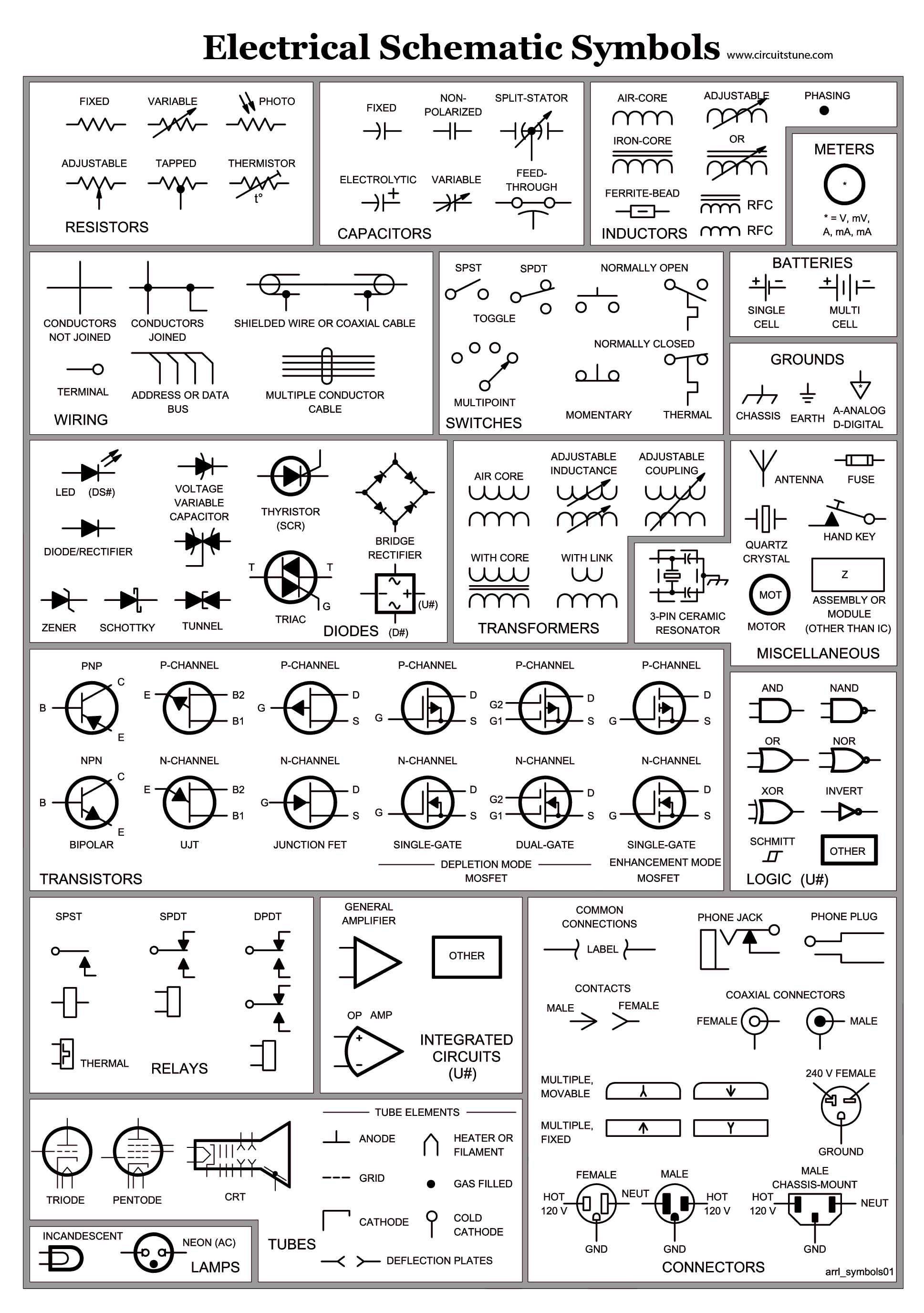 electronic circuit symbols chart