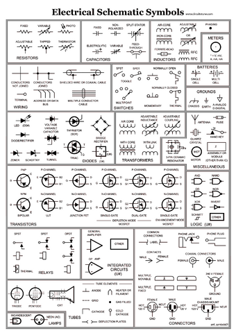 Circuit Schematic Symbols Bmet Wiki Fandom