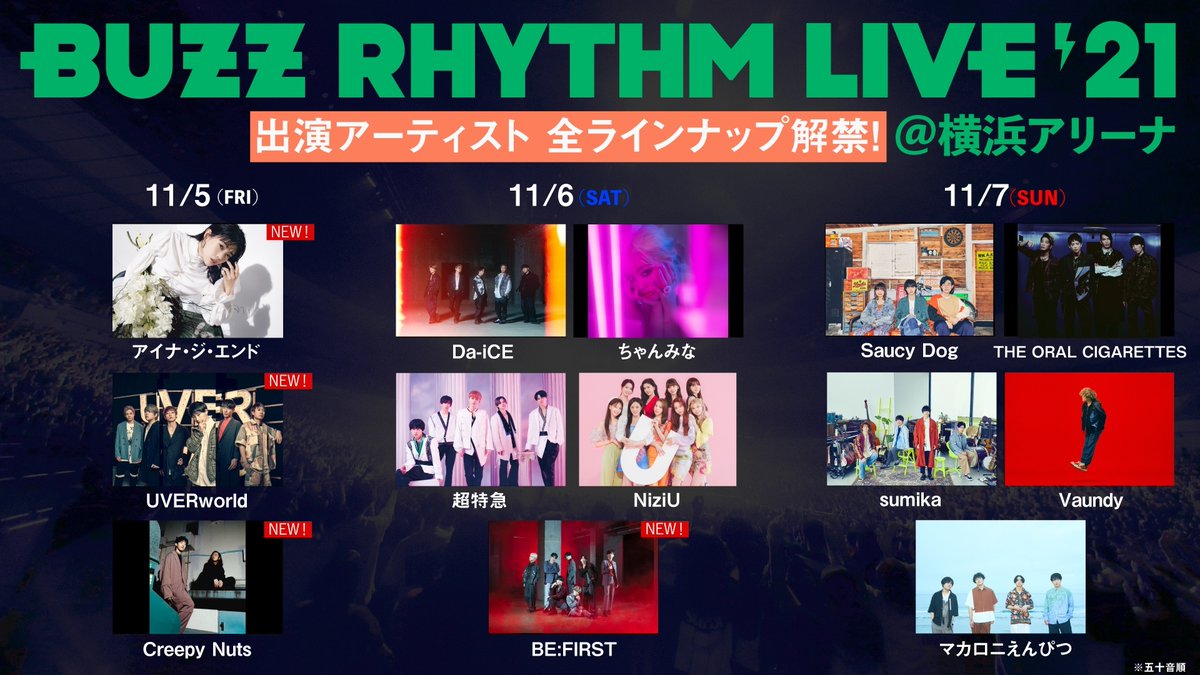 BUZZ RHYTHM LIVE 2021 | BMSG Wiki | Fandom