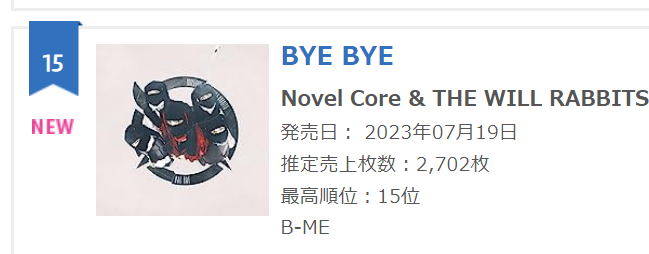 BYE BYE (Single) | BMSG Wiki | Fandom