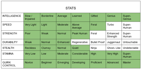 Roku-Juu | BNHA Weasy AU Wiki | Fandom