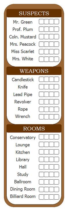 Cluedo Board Games Galore Wiki Fandom