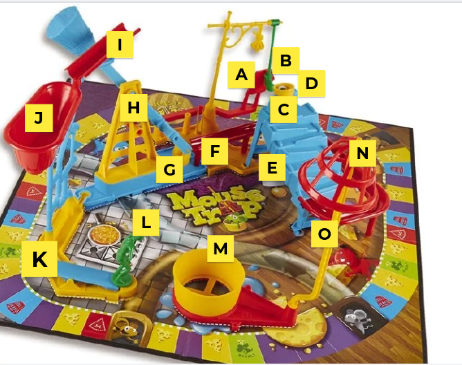 Mouse Trap (board game) - Wikipedia
