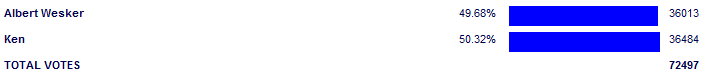 Poll3741.png