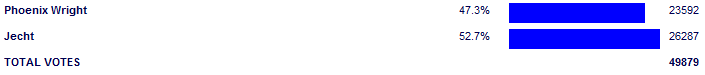 Poll3766.png