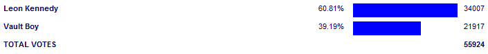 Poll3774.png