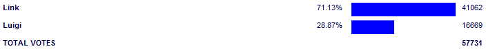 Poll3842.png
