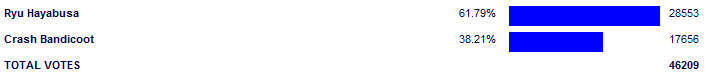 Poll3752.png