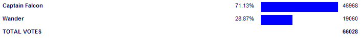 Poll3773.png