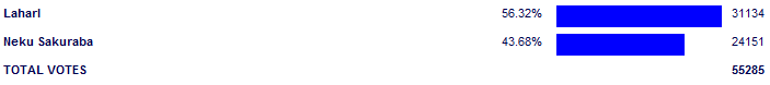 Poll3755.png